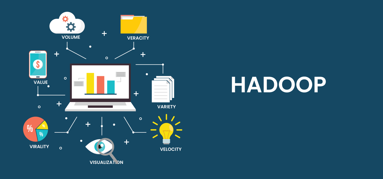 Hadoop Training in Chennai